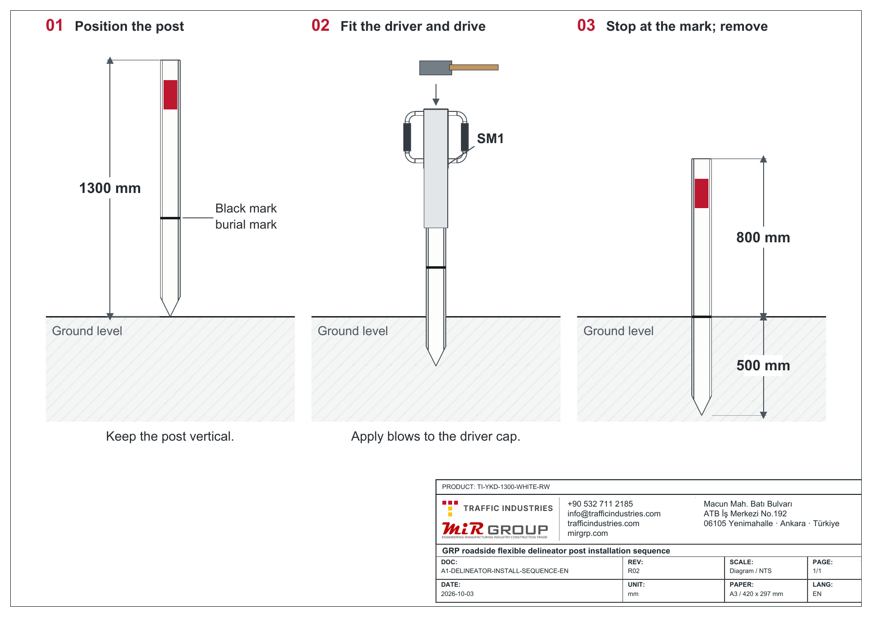 Installation sequence in three frames: post in place, driving tool on the post head, post driven to the black line