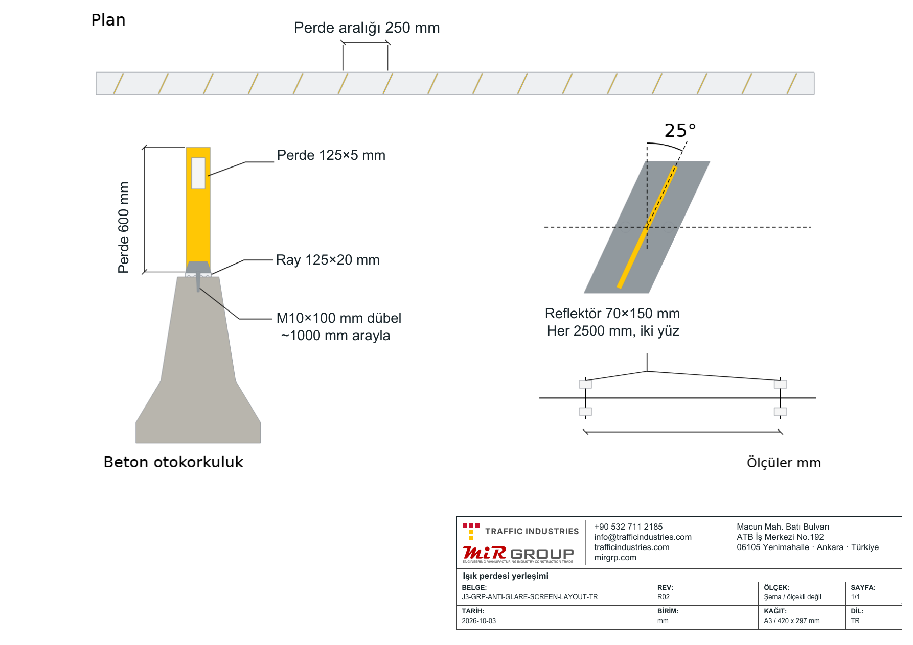 Modüler CTP ışık perdesi: plan görünüşünde 250 mm aralık ve enine eksene göre 25° perde açısı, beton otokorkuluk üstünde kesit, M10×100 dübel ve her 2,5 m iki yüzlü reflektör