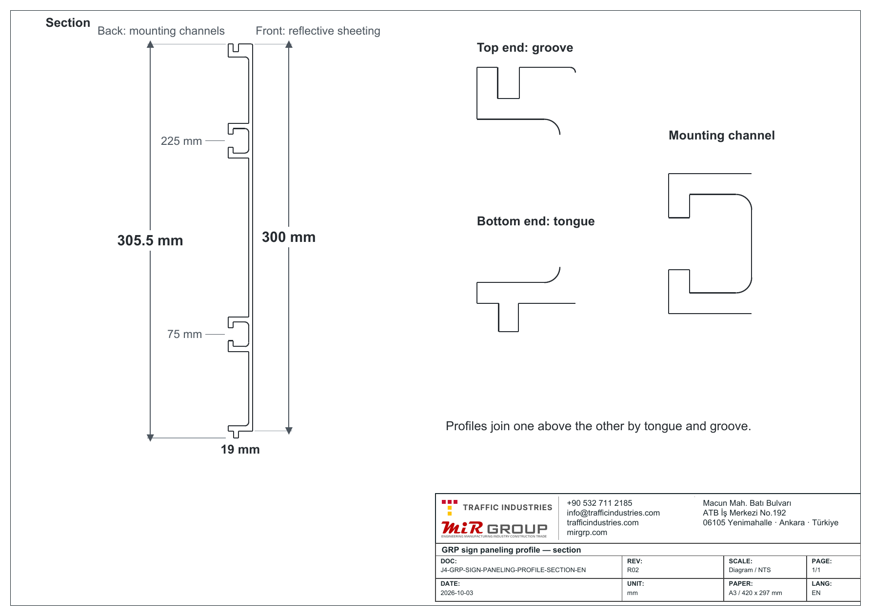 SP-300 GRP sign paneling profile section: 305.5 mm overall, 300 mm module, 19 mm deep, mounting channels at 75 and 225 mm, groove at the top, tongue at the bottom