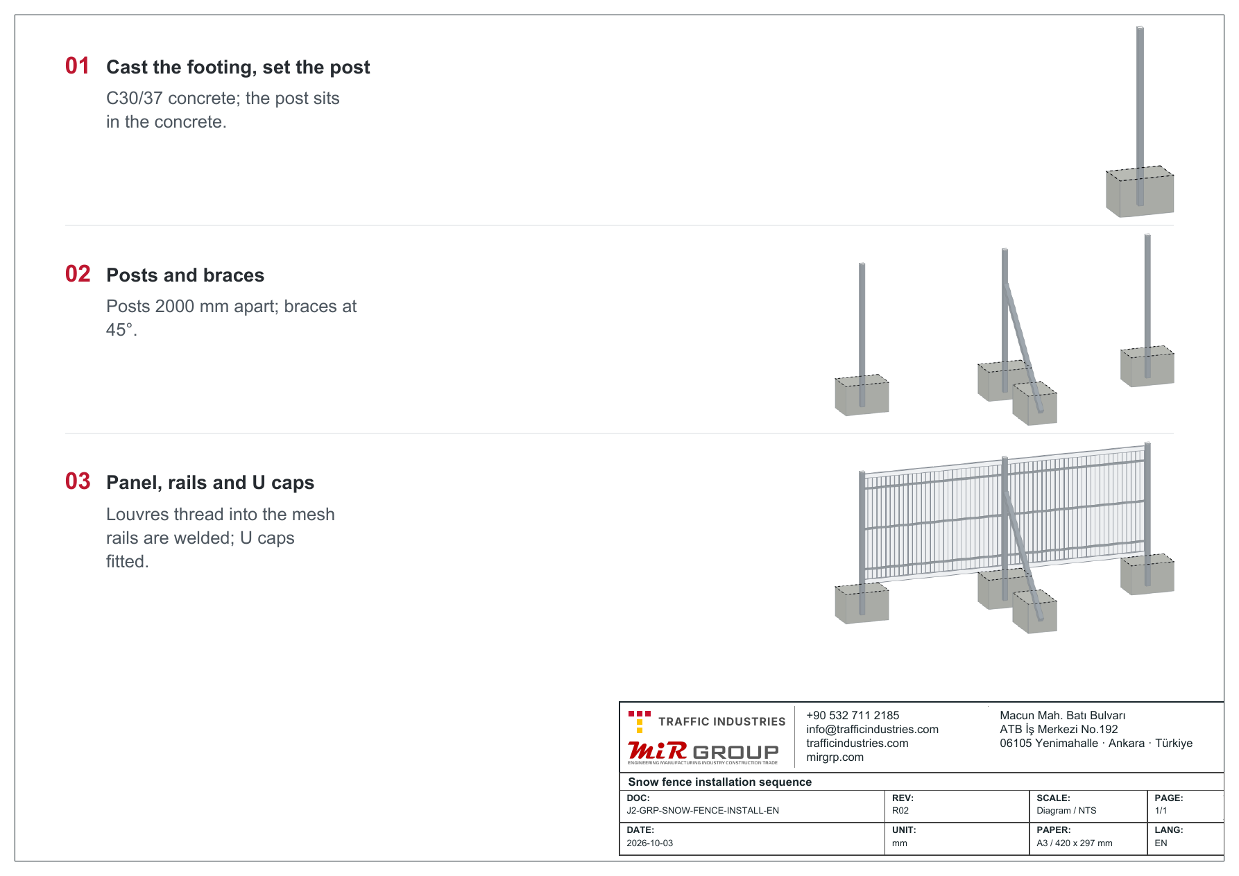 GRP snow fence installation sequence in three stages: footing and post, posts and brace, panel with rails and U caps