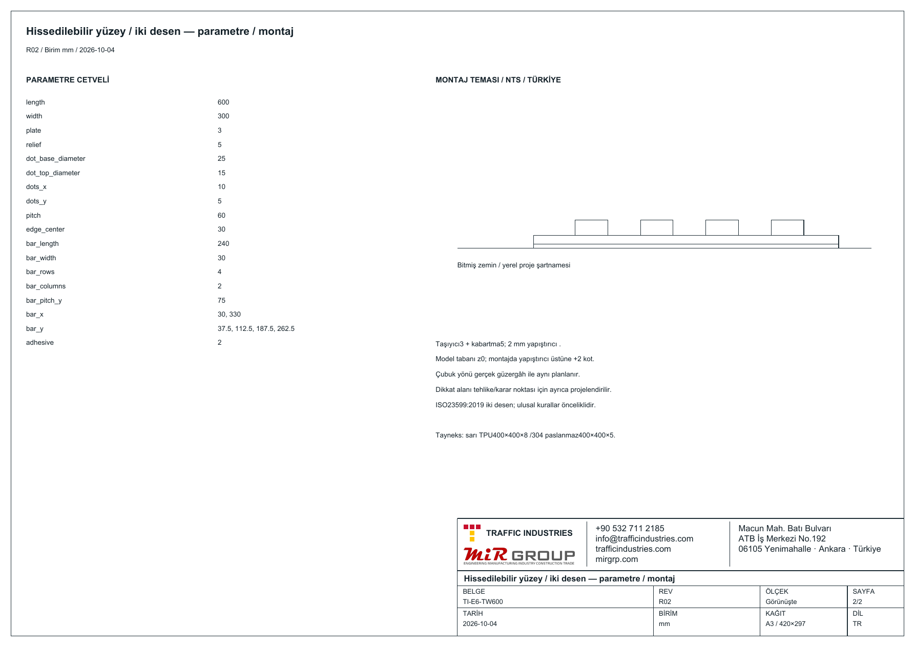 Taktile Leitelemente und Rutschhemmung — Technische Zeichnung · Blatt 2/2