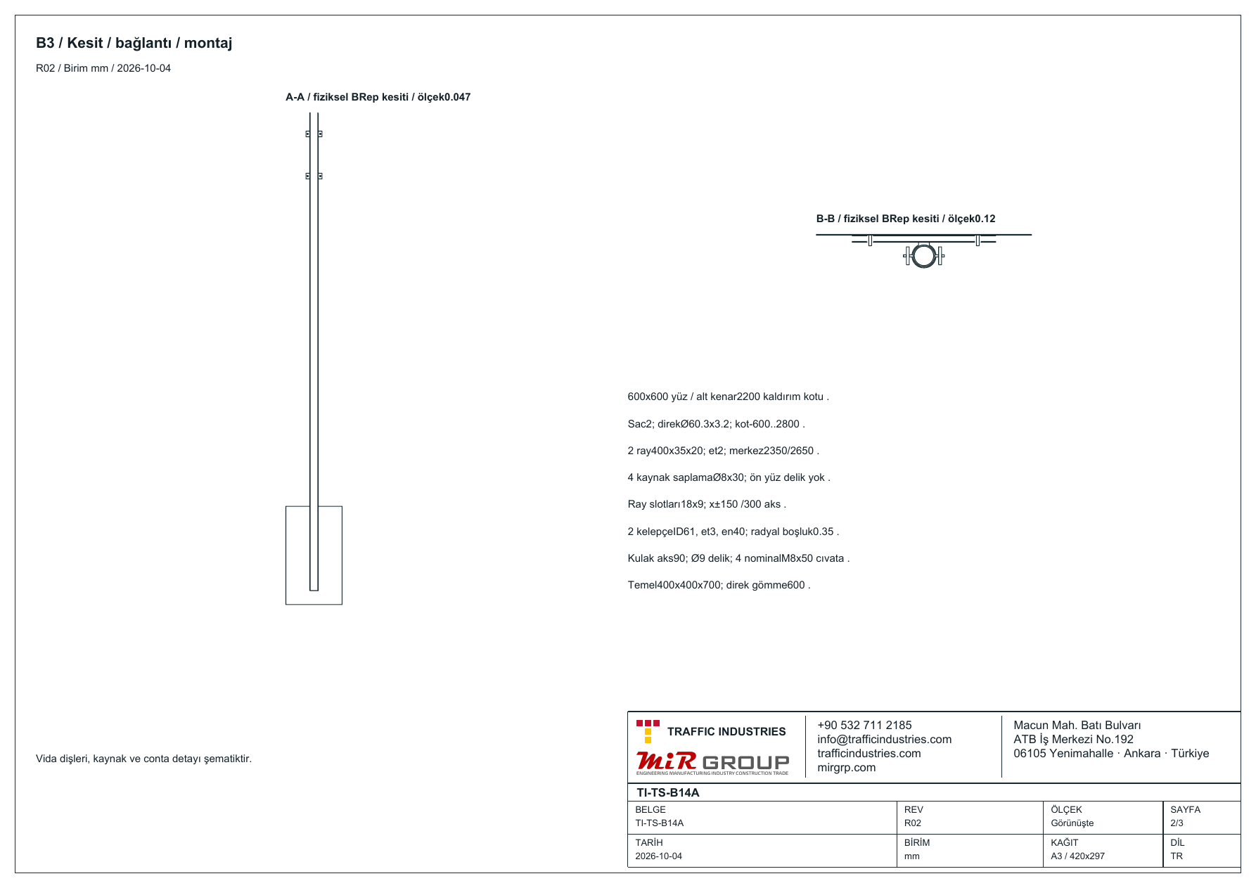 Verkehrsschilder — technische Zeichnung · Blatt 2/3