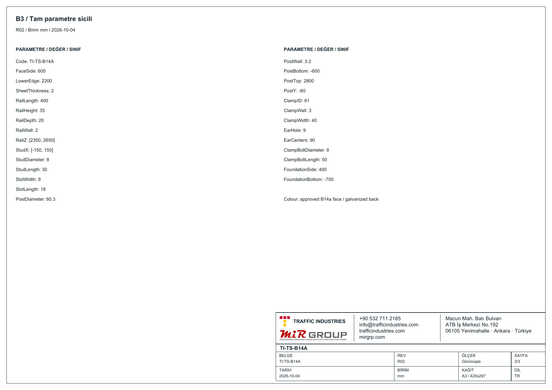 Verkehrszeichen — technische Zeichnung · Blatt 3/3