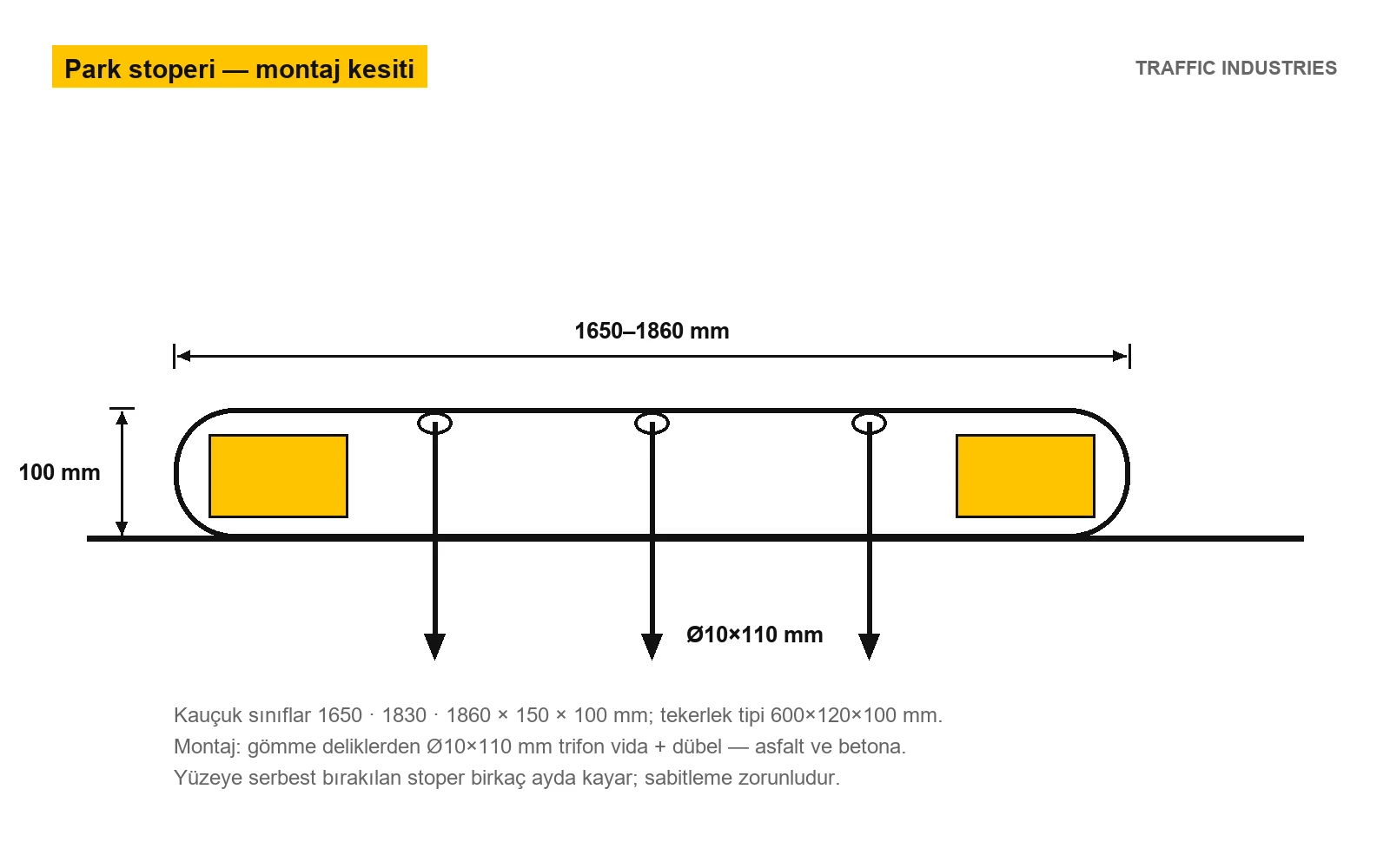 Park stoperi montaj kesiti: 1650–1860 mm gövde, 100 mm yükseklik, 3 gömme delikten Ø10×110 mm trifon vida